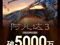 阿凡达3预售破5000万，影史巨制再掀观影热潮