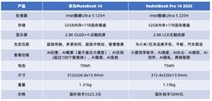 华为MateBook 14和RedmiBook Pro 14 2025哪个好？一文说清楚