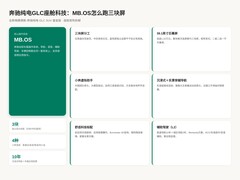 2026年奔驰纯电GLC座舱科技有哪些实用功能？