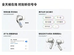 2026年9月真无线耳机音质进化：无损丹拿音质成安卓新方向