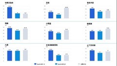 科大讯飞正式发布最新语音识别大模型Spark-ASR-2.0