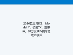 2026款宝马iX3、Model Y、极氪7X、理想i6，30万级SUV购车总成本横评