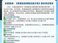 高速提速试点拟放宽限速至140公里/小时，超速10%内免罚引热议