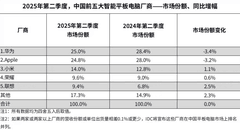 华为MatePad 11.5 S成2-3k价位爆款：技术创新筑牢平板市场领跑地位