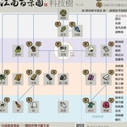 江南百景图：应天府建设攻略