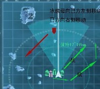 战舰联盟夏季活动攻略