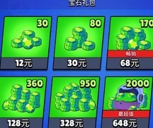 荒野乱斗资源全解析