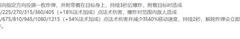 王者荣耀孙膑玩法全解析