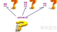 远程培训工具如何选