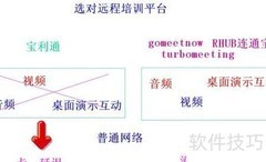 解决远程培训卡顿延迟