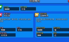 荒野乱斗：妮塔熊灵攻略