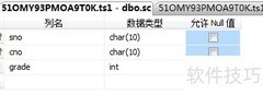 SQL查询入门