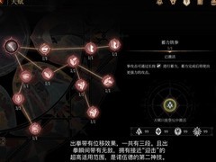 帕斯卡契约：诺伍德黑雾攻略