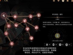 帕斯卡契约：诺伍德黑雾攻略