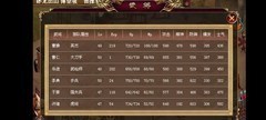 豪华曹魏传：博望坡通关攻略