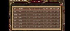 豪华曹魏传：博望坡通关攻略