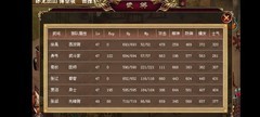 豪华曹魏传：博望坡通关攻略