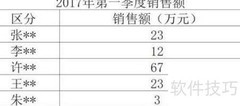 Excel中STDEV函数应用