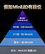 RGB-MiniLED和SQD-MiniLED哪个好？懂行的都选RGB-MiniLED