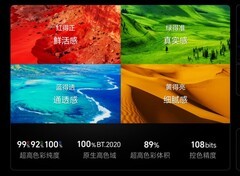 RGB-MiniLED和SQD-MiniLED哪个好？懂行的都选RGB-MiniLED