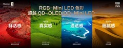 一文看懂为何海信RGB-Mini LED搭配黑曜屏Ultra，暗室画质表现超越OLED
