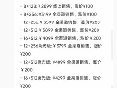 存储芯片涨价致国产平板提价 荣耀回应成本压力