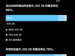 iOS 27发布：优化液态玻璃设计，新增透明度调节功能