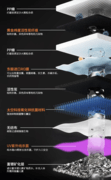 喝航天员同源品质好水，九阳天净1900G 重新定义家庭饮水