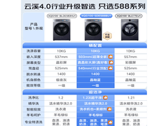 海尔云溪XQG100-SDE588BU1洗衣机直降1158元