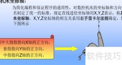 数控车床入门快速指南