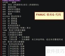 数控车床G代码入门教程