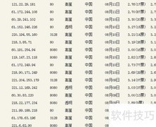 如何更改QQ登录IP地址