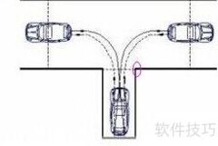 倒库技巧速成指南