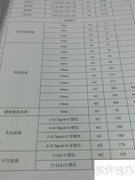 江苏造价新点软件预算二