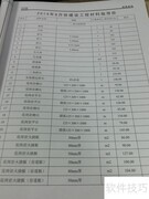 江苏造价新点软件预算二