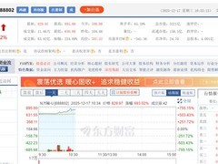 沐曦股份上市首日市值破3350亿，单签盈利超40万创新高