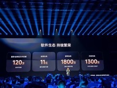 小米生态大会：软硬协同共筑全场景未来