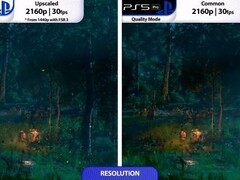 红色沙漠PS5/PS5 Pro画质性能实测：光追与帧率差异深度对比