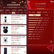 统帅618：冰洗空多榜第一