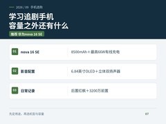 2026学习追剧手机推荐：续航与补电怎么选