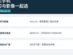 2026年9月学生手机推荐：学习拍照怎么选