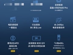 【新机】2026年旗舰手机横评：vivo X500 Pro Max四块压舱石