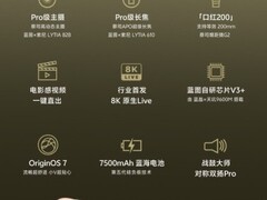 【新机】2026年旅行与假期出游手机横评：vivo X500 旅拍四类全接住