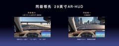 20万城市智驾SUV怎么选