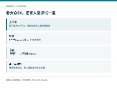 2026大众8X看车指南：大五座怎么选