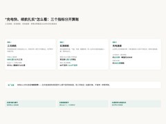 2026年40万内SUV，充电快又续航扎实怎么看？