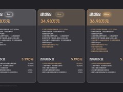 起售价32.18万 理想i8价格公布