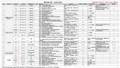 霓虹深渊：无限角色全解析