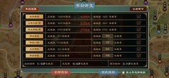 大周列国志：脱离王朝全攻略