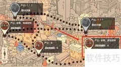 流浪猫求生：获取建筑材料攻略